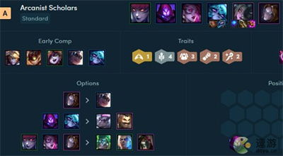 金铲铲之战S8佐伊攻略：怪兽阵容玩法解析