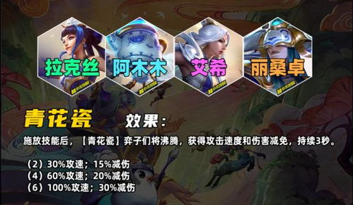 金铲铲之战S8艾希攻略：寒冰阵容超级英雄玩法