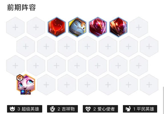 金铲铲之战S8六吉祥物攻略：阵容玩法揭秘