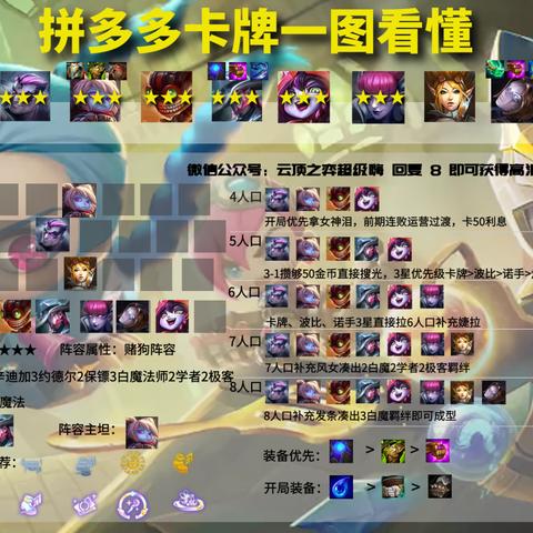 金铲铲之战S8幻混拼多多玩法攻略