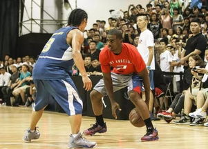 《街头篮球》17周年攻略：沃顿免费领，平行世界核心揭秘