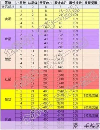 咸鱼之王顶级鱼竿包购买推荐