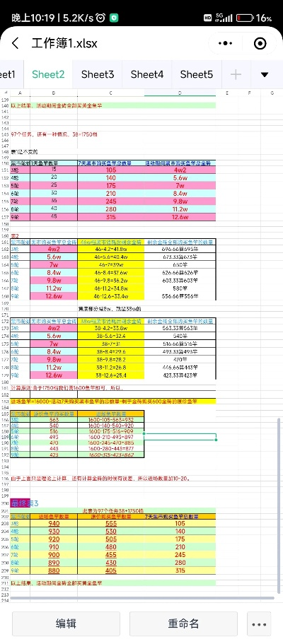 咸鱼之王顶级鱼竿包购买推荐