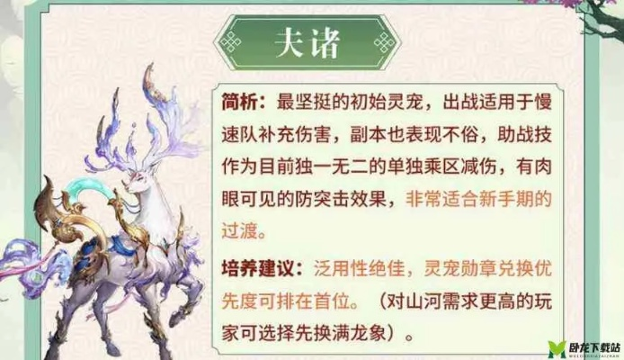 三国志幻想大陆腾瑞羚灵玩法攻略