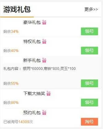 非匿名礼包领取攻略，兑换码速查