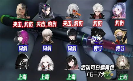 非匿名指令零六阵容搭配攻略