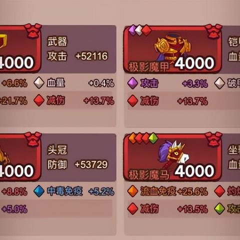 咸鱼之王淬炼攻略：平民淬炼核心选择