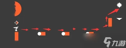 双相第四章通关攻略：高效卡通关卡秘籍