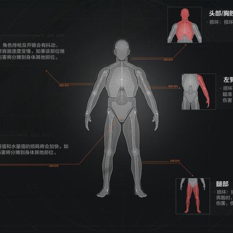 暗区突围电视台攻略：高效地图打法
