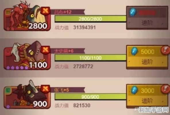 咸鱼之王竞技场阵容搭配攻略，咸神竞技场阵容推荐