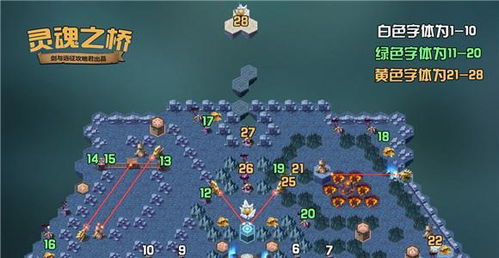 剑与远征奇境探险黑狱攻略：通关秘籍