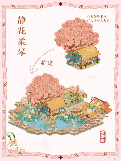 桃源记繁荣度提升策略