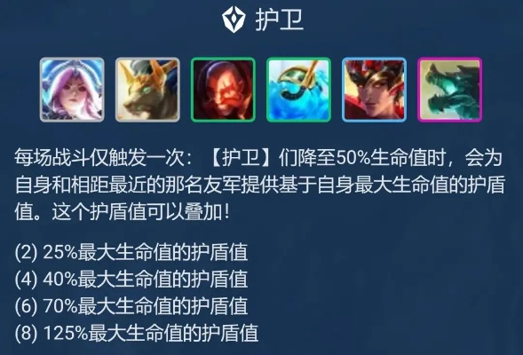 金铲铲之战：金鳞护卫射手玩法攻略