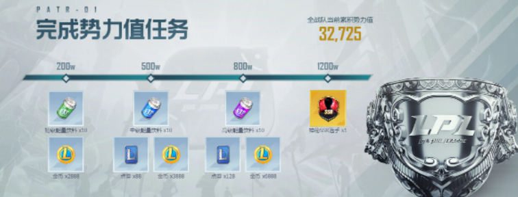 英雄联盟电竞经理：选手礼物获取攻略