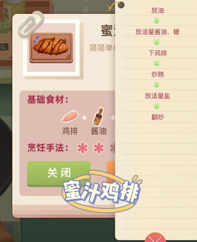 老爹大排档秘制凝视大排食谱