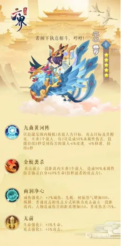 六界召唤师占星问道攻略：游戏玩法揭秘