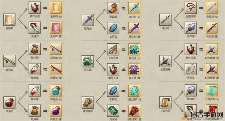 九重试炼隐藏角色解锁攻略