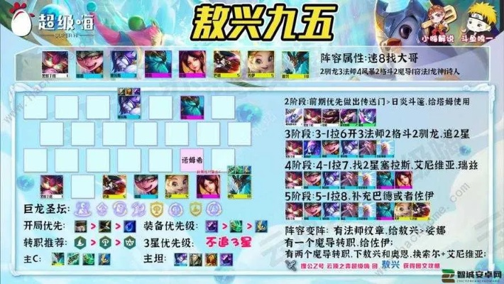 金铲铲之战S7.5敖兴攻略：冒险玩法核心技巧