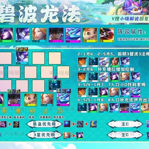 金铲铲之战四龙九五攻略，S7.5四龙神阵容解析