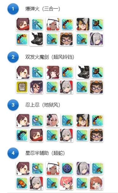 世界弹射物语风狙武器强度攻略