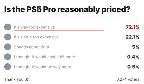 NS2定价合理：非对标PS5 Pro及PC核心性能