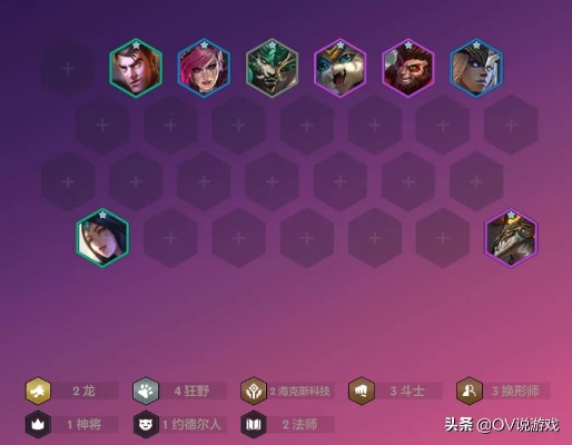 金铲铲之战s7.5星界换形射攻略：阵容装备站位