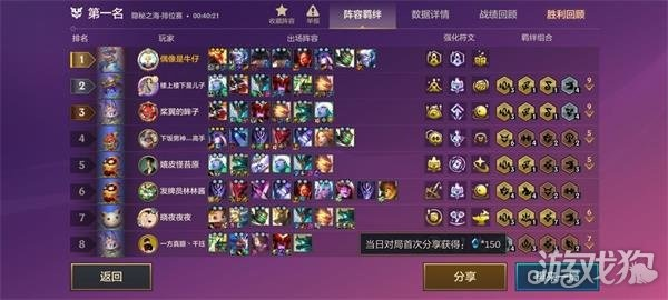 金铲铲之战S7.5卓尔不群攻略：阵容玩法解析