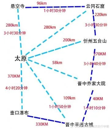 云上城之歌卷云台位置及出行指南