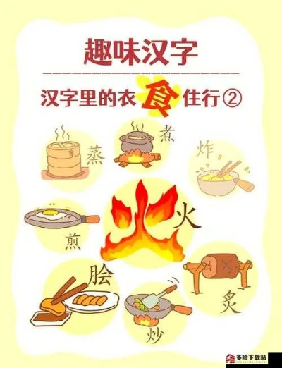 汉字国奇遇记：20字通关秘籍大揭秘