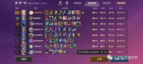 金铲铲之战S7.5怒霞攻略：冒险阵容玩法解析