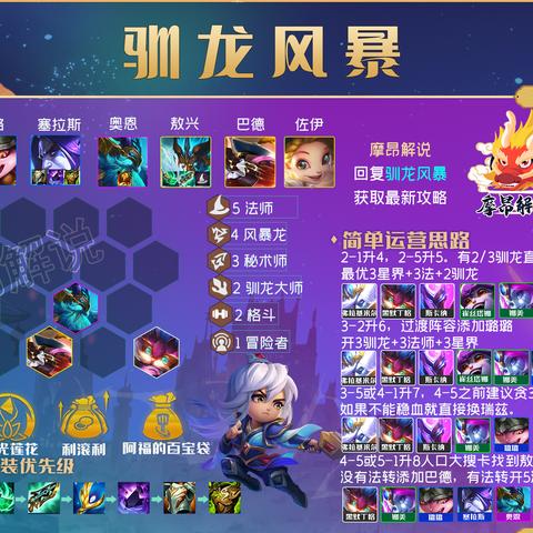 金铲铲之战S7.5玉龙换形豹攻略：阵容与装备核心技巧