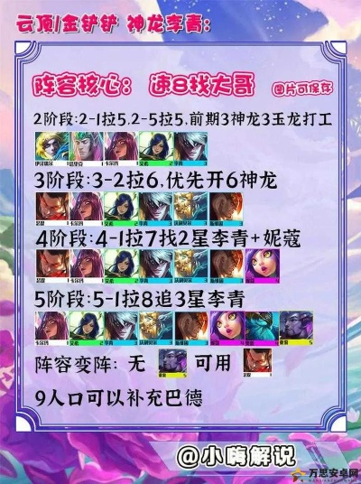 金铲铲之战S7.5神龙李青玩法攻略，风暴瞎子阵容核心