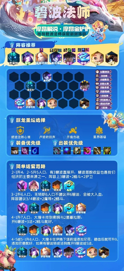 金铲铲之战S7.5碧波龙玩法攻略