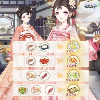盛世芳华玉馔斋玩法攻略