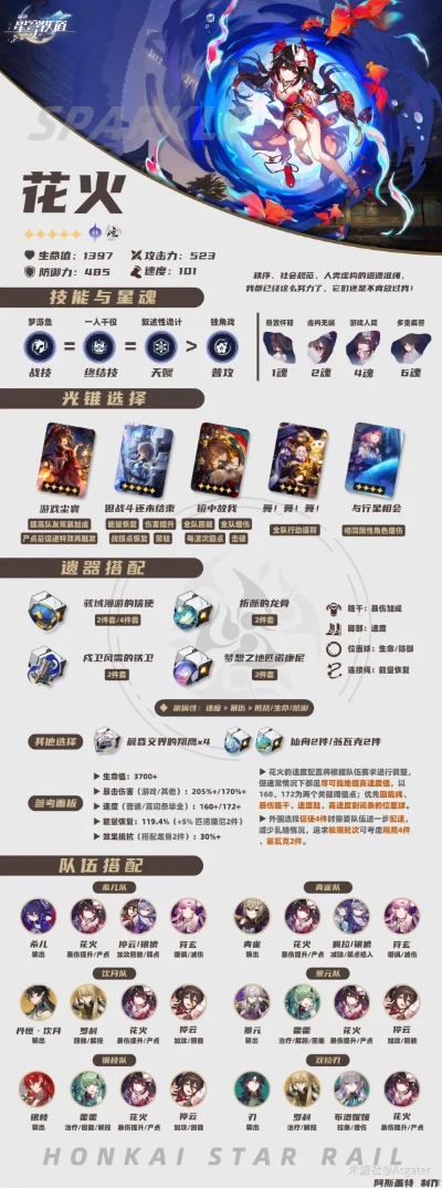 星火之歌新手招募英雄推荐