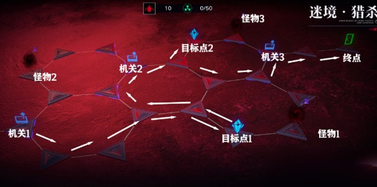 无期迷途第三章全收集攻略秘籍