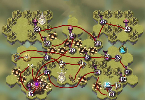 剑与远征火山地形阵容搭配攻略