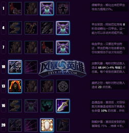 异世轮回录天赋挑选攻略