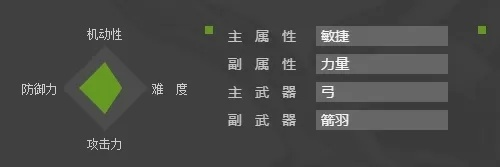 基于NS2鼠标模式体验：对核心语义的抵触与反感