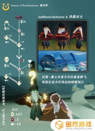 光遇啵啵先祖2022复刻地点