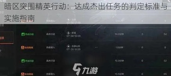 暗区突围行动判定标准