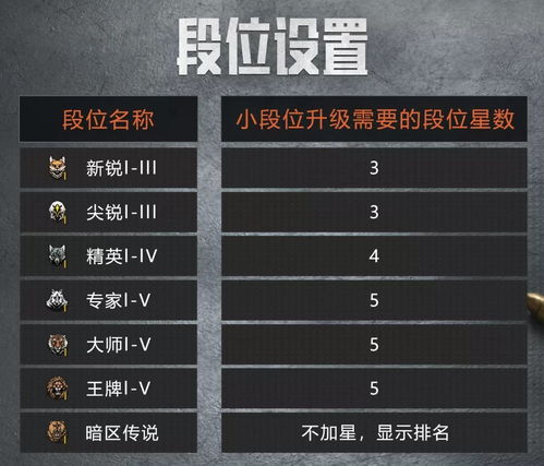 暗区突围修脚攻略：玩法技巧全解析