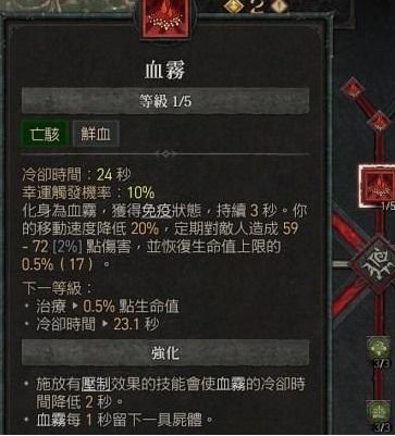 暗黑破坏神不朽死灵法师装备搭配攻略