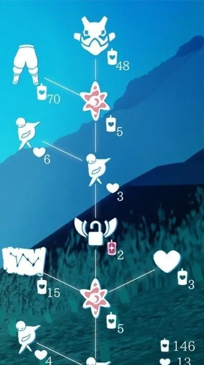 光遇工装裤先祖复刻地点