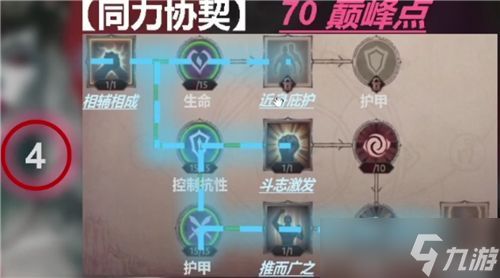 暗黑破坏神不朽猎魔人技能选择指南