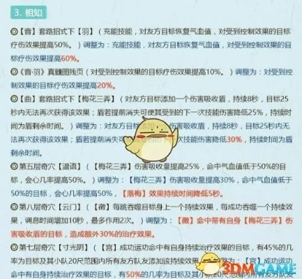 《门派秘籍御宝强度解析攻略》