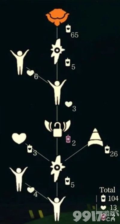 光遇正步走先祖兑换图 先祖位置分享