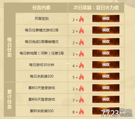 战争公约礼包码汇总 兑换激活码全解析