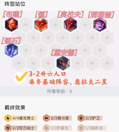 金铲铲之战狂刃战士奥拉夫攻略