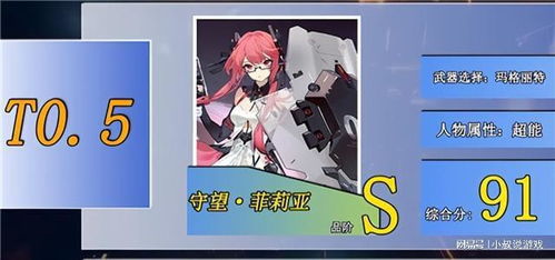 时空猎人3角色排行：谁才是最强？